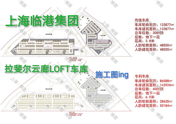 临高G60科创云廊LOFT专利车库（上海博普授权）